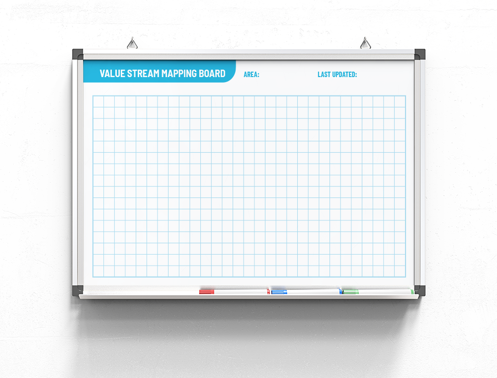 Visual Management Solutions and Whiteboards