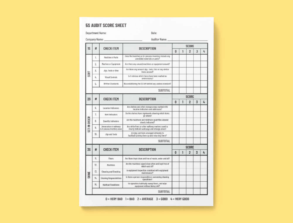 5S A4 Audit Score Sheet UBIX