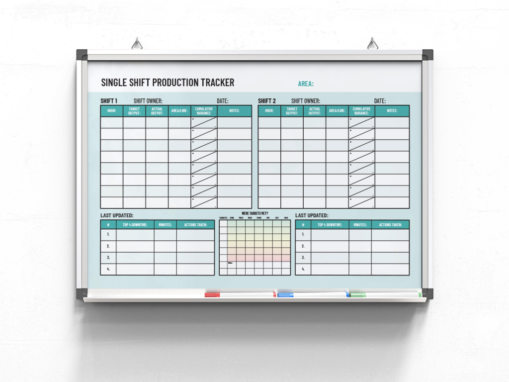 Double shift Production Tracker Board - UBIX